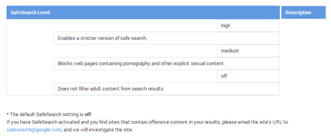 How To Filter Adult Search Results In Google Custom Search Engine