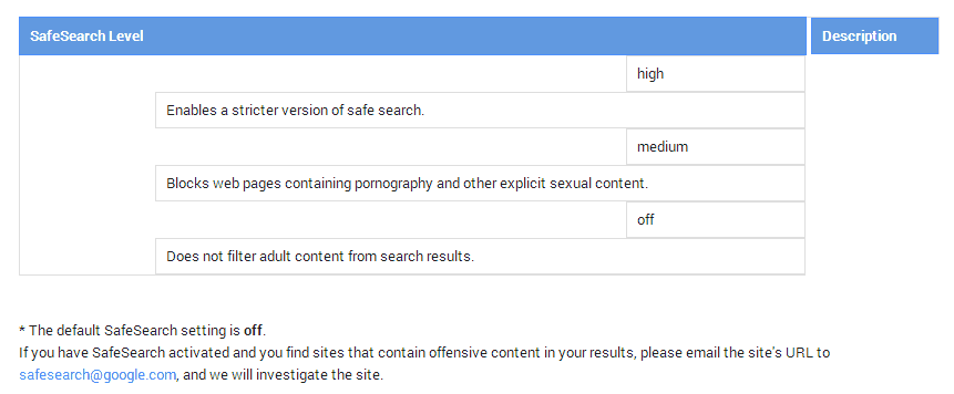How to Filter Adult Search Results in Google Custom Search Engine MonitizeMore