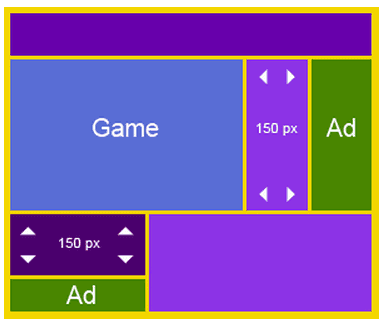 How to Implement Adsense Ads on Flash Gaming Sites MonitizeMore