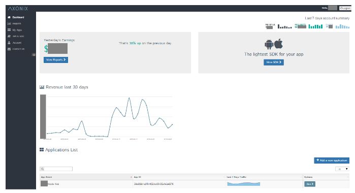 Axonix ad network review