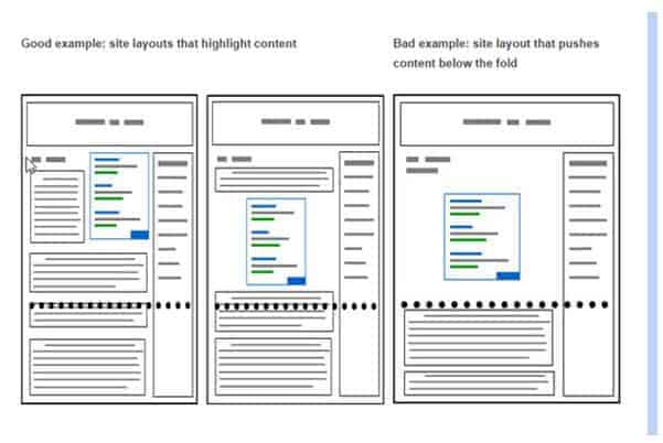 Common Adsense Violations on Mobile MonitizeMore