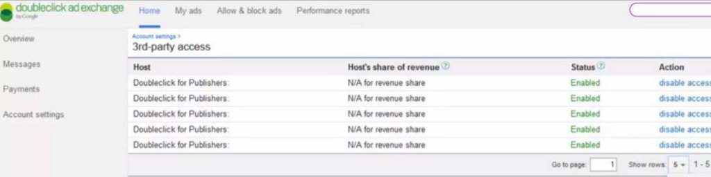 Dynamic Allocation in DFP: A Step-by-Step Guide MonitizeMore