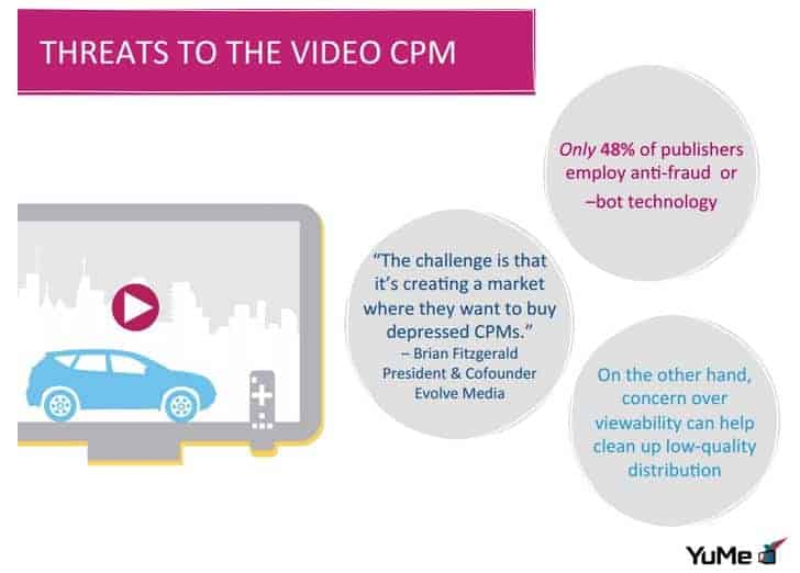 Make Money with Videos: A Complete 2025 Guide MonitizeMore