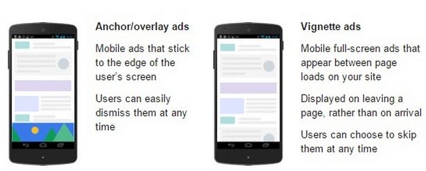 #AdsenseWednesdays: Page-Level Ads for Mobile Monetization MonitizeMore