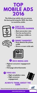 top mobile ad types for 2016 MonitizeMore