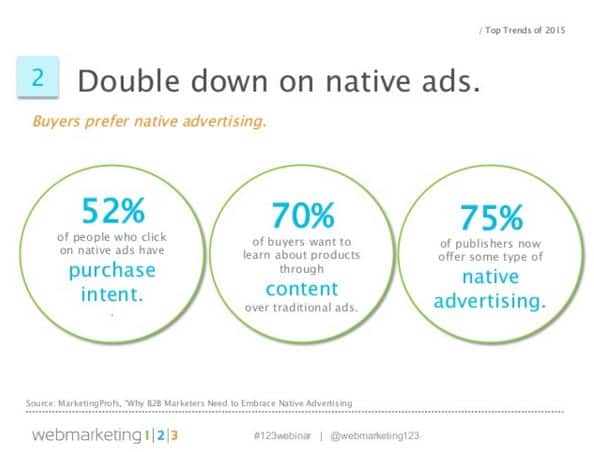 buyers prefer native advertising