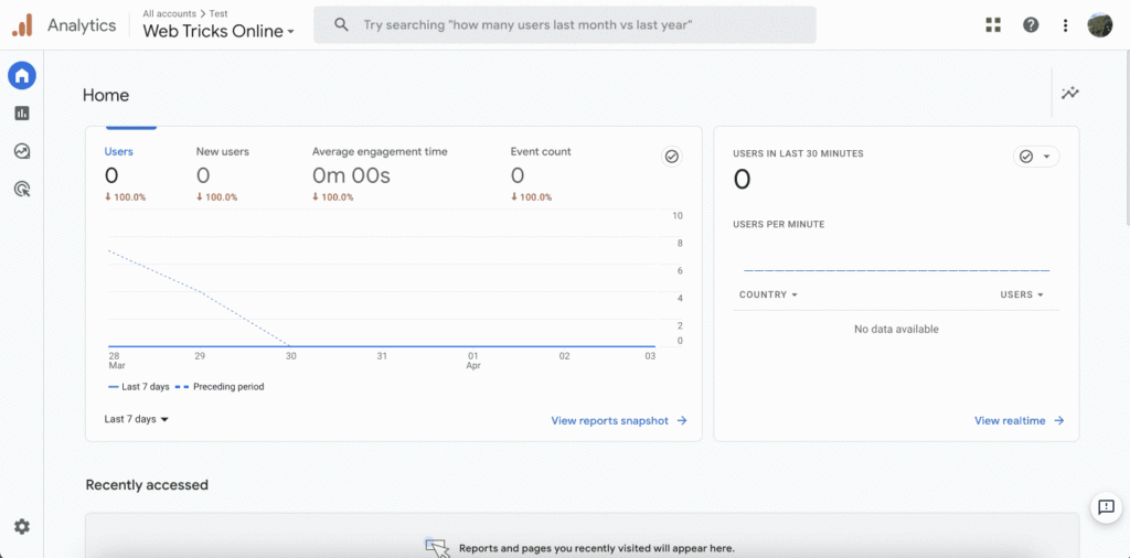 Google Analytics Pageviews vs. Google Ad Manager Impressions MonitizeMore