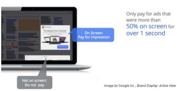 Active View metrics