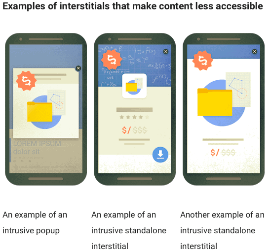 Google Now Penalizing Mobile Websites With Popup Ads MonitizeMore