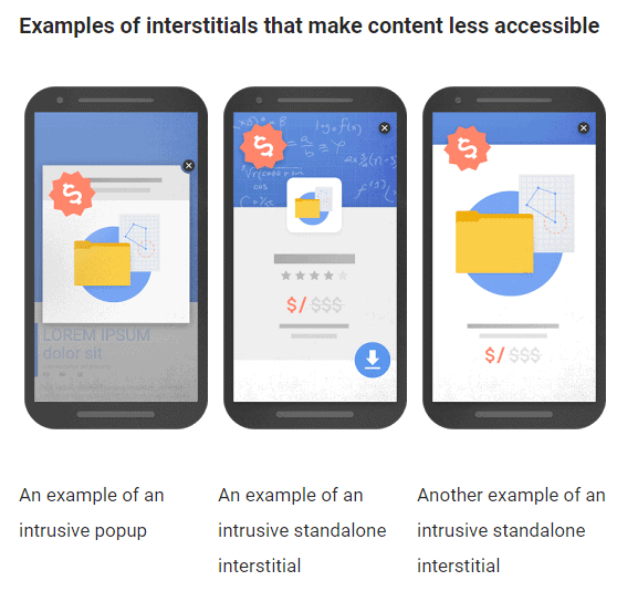 5 Winning Mobile App Monetization Models for Publishers MonitizeMore