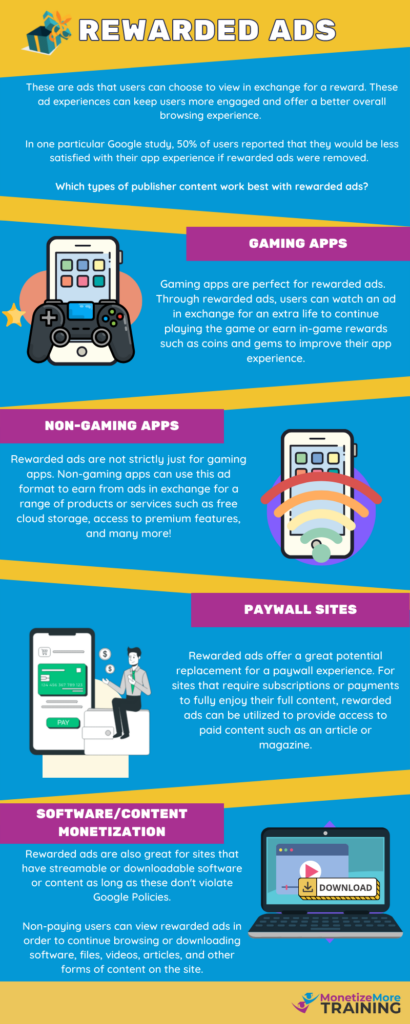 High-Performing Ad Units & Sizes for Maximum Revenue in Q4 MonitizeMore