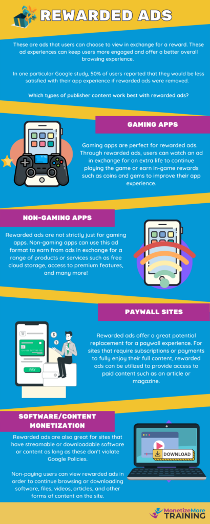 TOP AD UNITS AND AD SIZES TO WATCH OUT FOR MonitizeMore