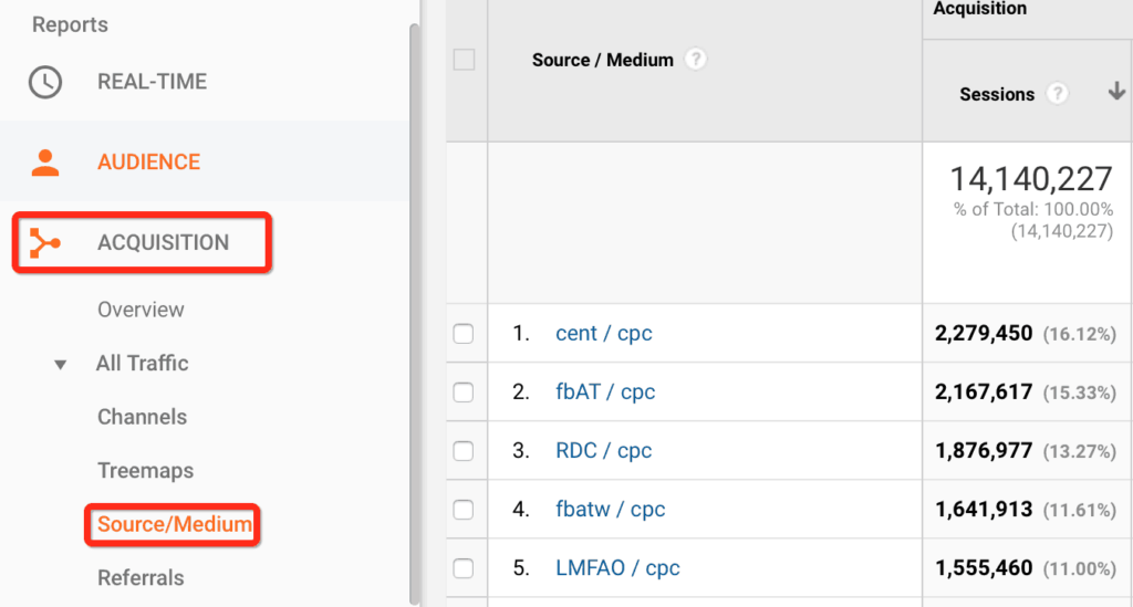 Low Impressions on Previous day for Dfp Network {{ dfp_network.displayName }} ({{ dfp_network.networkCode }}) MonitizeMore