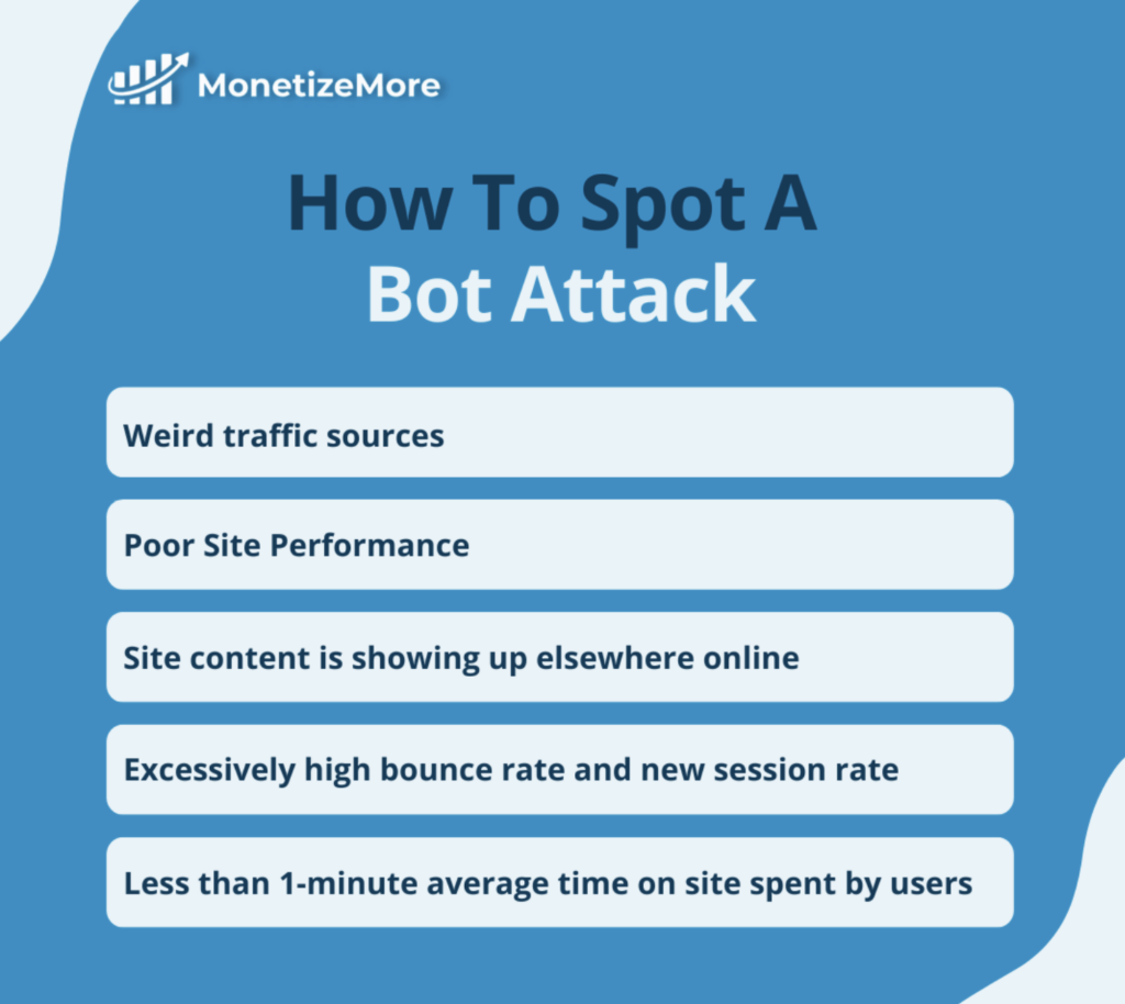 Guide To Bot Traffic: Stop letting IVT steal your ad money MonitizeMore