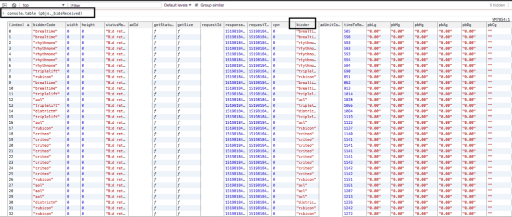 How to check that your Header Bidding is setup correctly? MonitizeMore