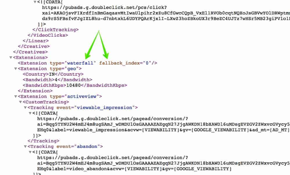 How do video passbacks work? MonitizeMore