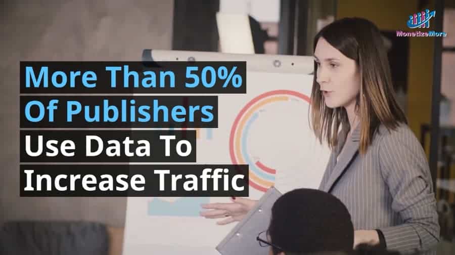More Than 50% Of Publishers Use Data To Increase Traffic