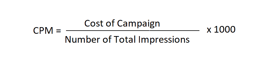 CPM vs eCPM MonitizeMore