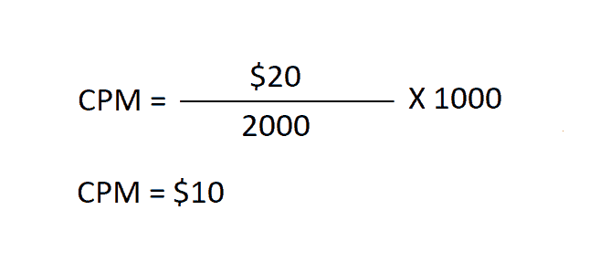 How To Calculate CPM, Free CPM Calculator