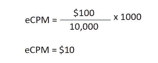 ENTENDENDO AS DIFERENÇAS ENTRE CPM VS ECPM MonitizeMore