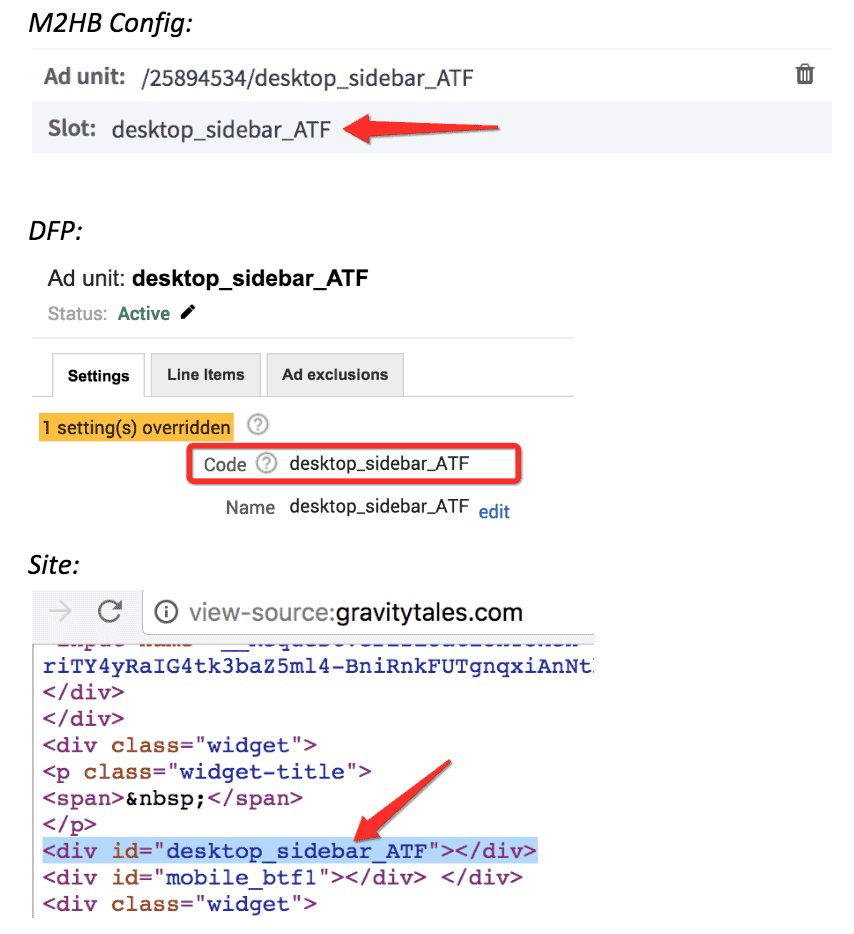 Ad Revenue Leak Detected: Default Ad Unit. Here’s How To Fix It MonitizeMore Ad Revenue Leak Detected: Default Ad Unit. Here’s How To Fix It MonitizeMore