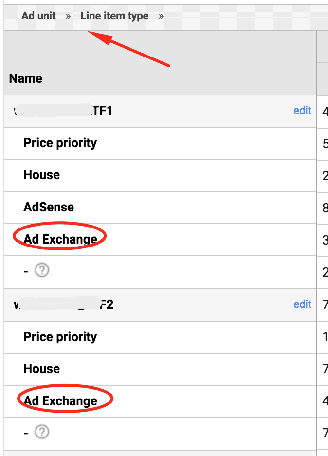 No Google Ad Exchange Detected = Ad Revenue Loss. Follow These Steps To Fix It. MonitizeMore