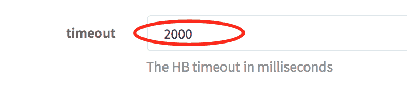 Stop wasting bids by setting the same timeout on both GAM and Header Bidding MonitizeMore
