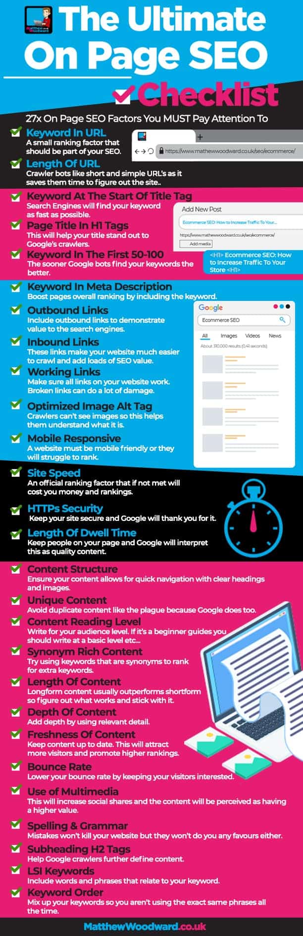 Ultimate on page SEO checklist