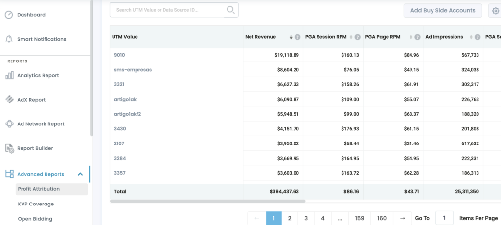 How to Setup Profit Attribution via UTM Tracking MonitizeMore