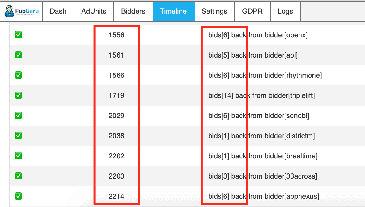 Discover How Header Bidding Is Slowing Down Your Site MonitizeMore