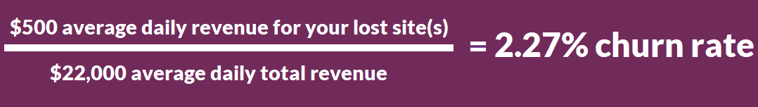 Publisher revenue