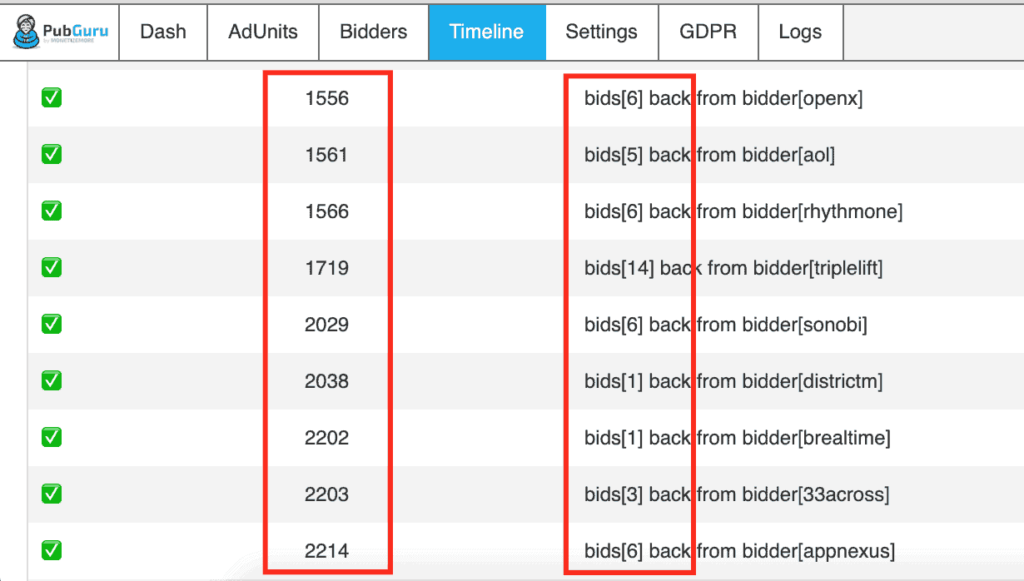 How To Debug Your Header Bidding Setup - MonetizeMore