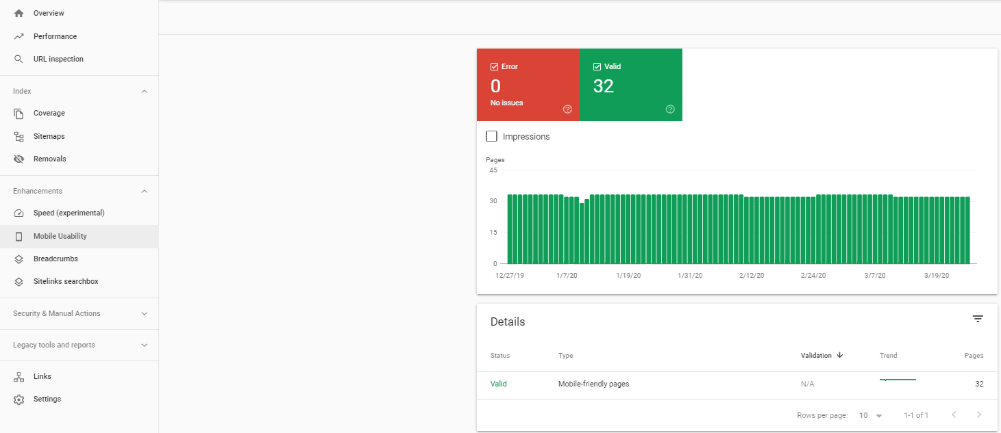 5 Tips for getting the most out of Google Search Console as a publisher in 2023 MonitizeMore