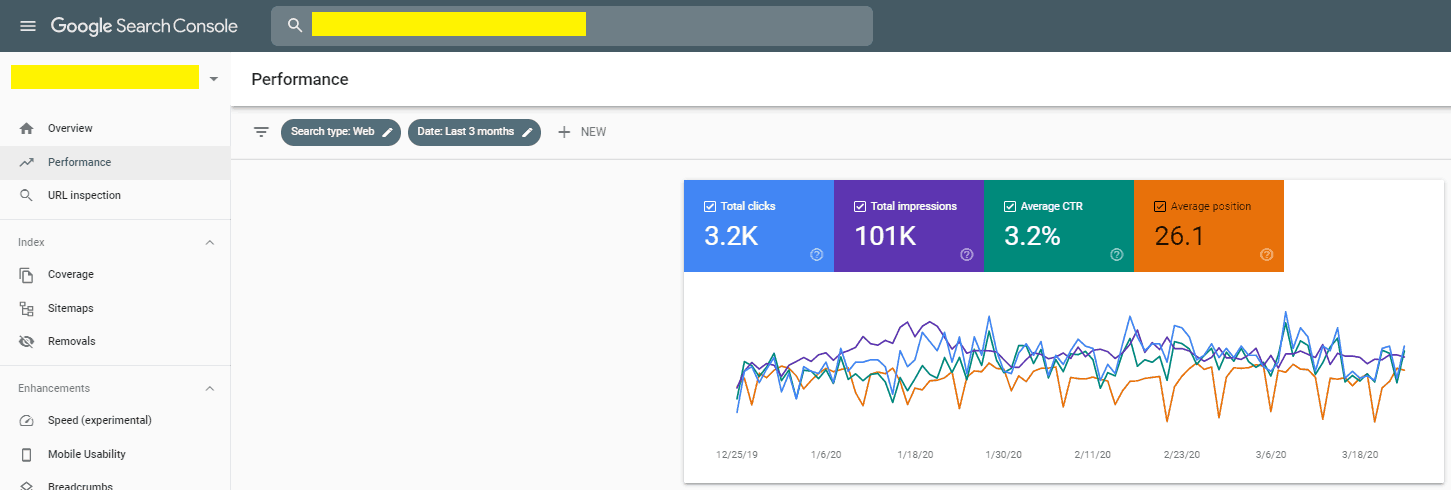 5 Tips for getting the most out of Google Search Console as a publisher in 2023 MonitizeMore