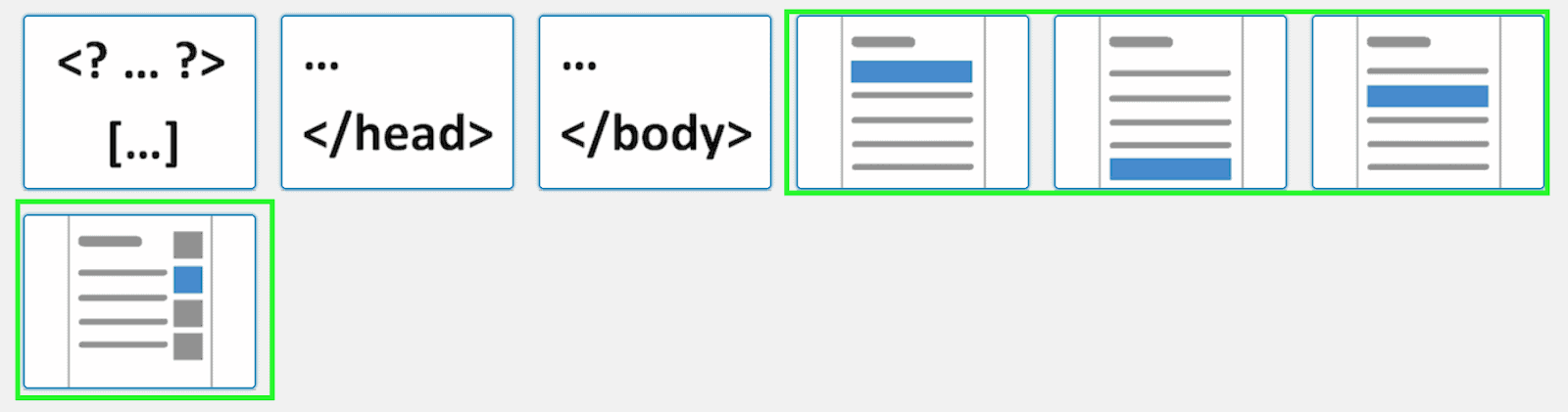 select ad placement