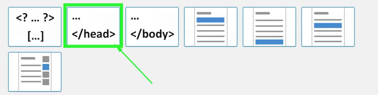 Traffic Cop tutorial: How to measure & block ads when running PubGuru Header Bidding Off-page tags MonitizeMore