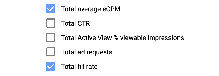 total average ECPM