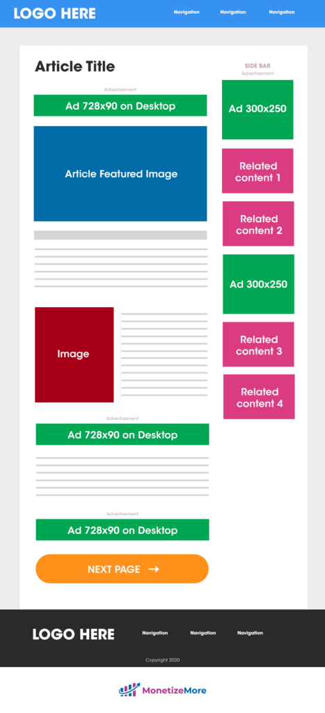 ¿Cómo comprar tráfico web de la manera correcta? MonitizeMore