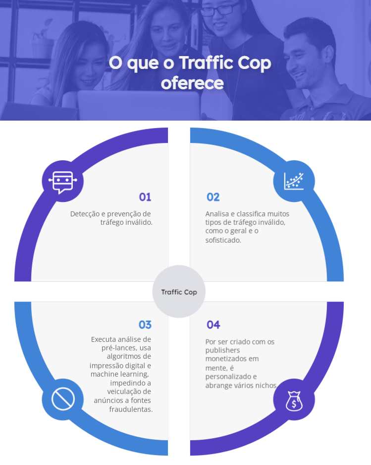 Traffic Cop: Detecção De Tráfego Inválido E Alternativas De Bloqueio MonitizeMore