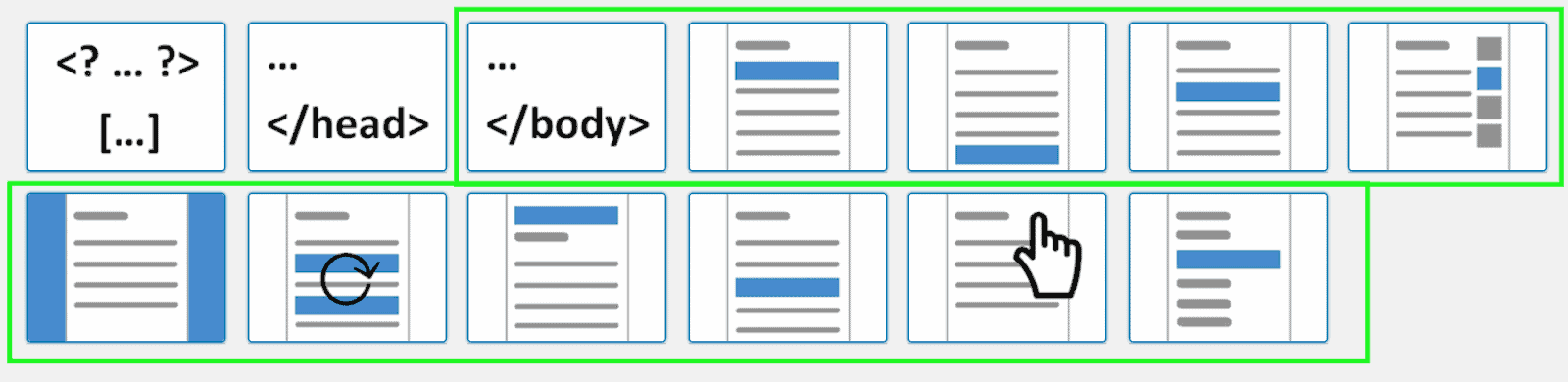 How To Implement Header Bidding Using Advanced Ads Plugin In WordPress MonitizeMore