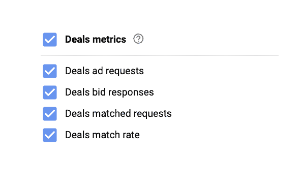 deals metrics