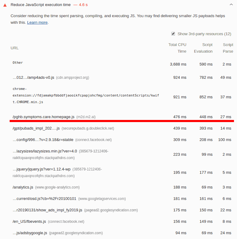javascript execution time