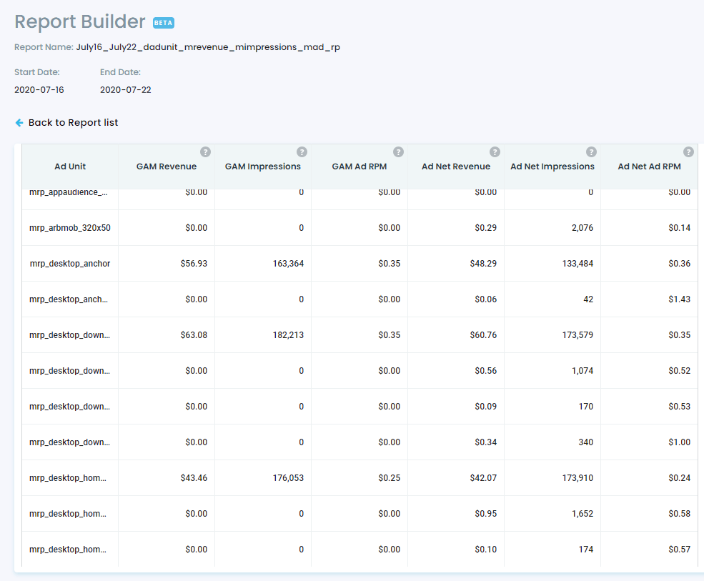 How to generate custom reports with the PubGuru Report Builder MonitizeMore