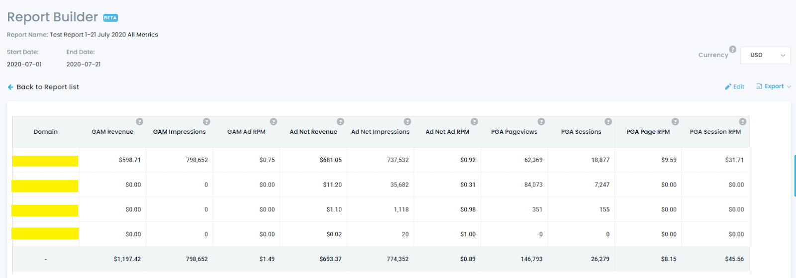 How to generate custom reports with the PubGuru Report Builder MonitizeMore