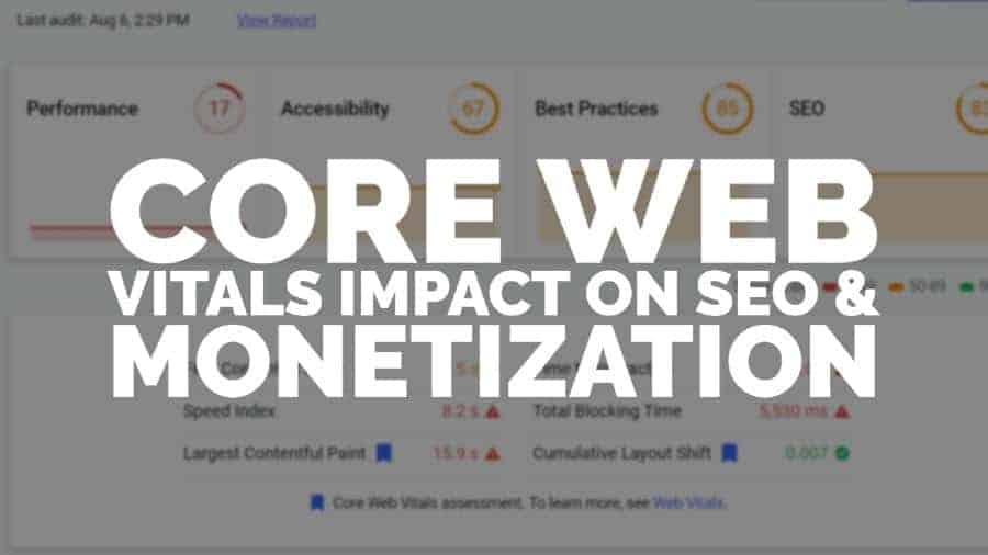 Core Web Vitals Impact on SEO & Monetization