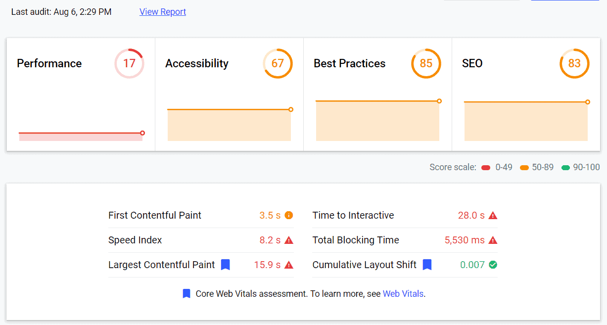 Facing a Drop in Core Web Vitals? Fix this with our checklist MonitizeMore