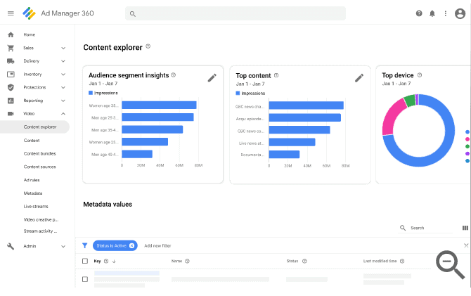 content explorer