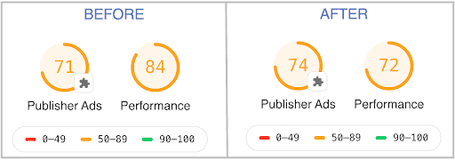 publisher lighthouse before and after