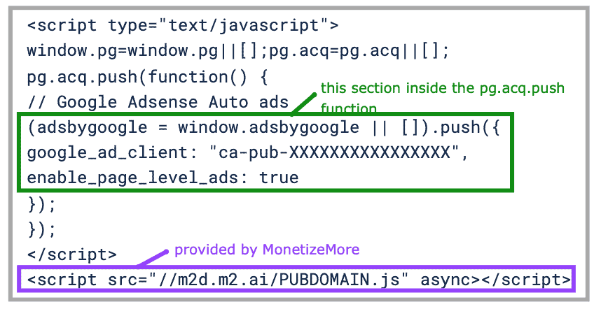 Avoid penalties by implementing a consent popup for GDPR compliance. Transparency and Consent Framework 2.0 (TCF2.0) Compliance guide for MonetizeMore Publishers MonitizeMore