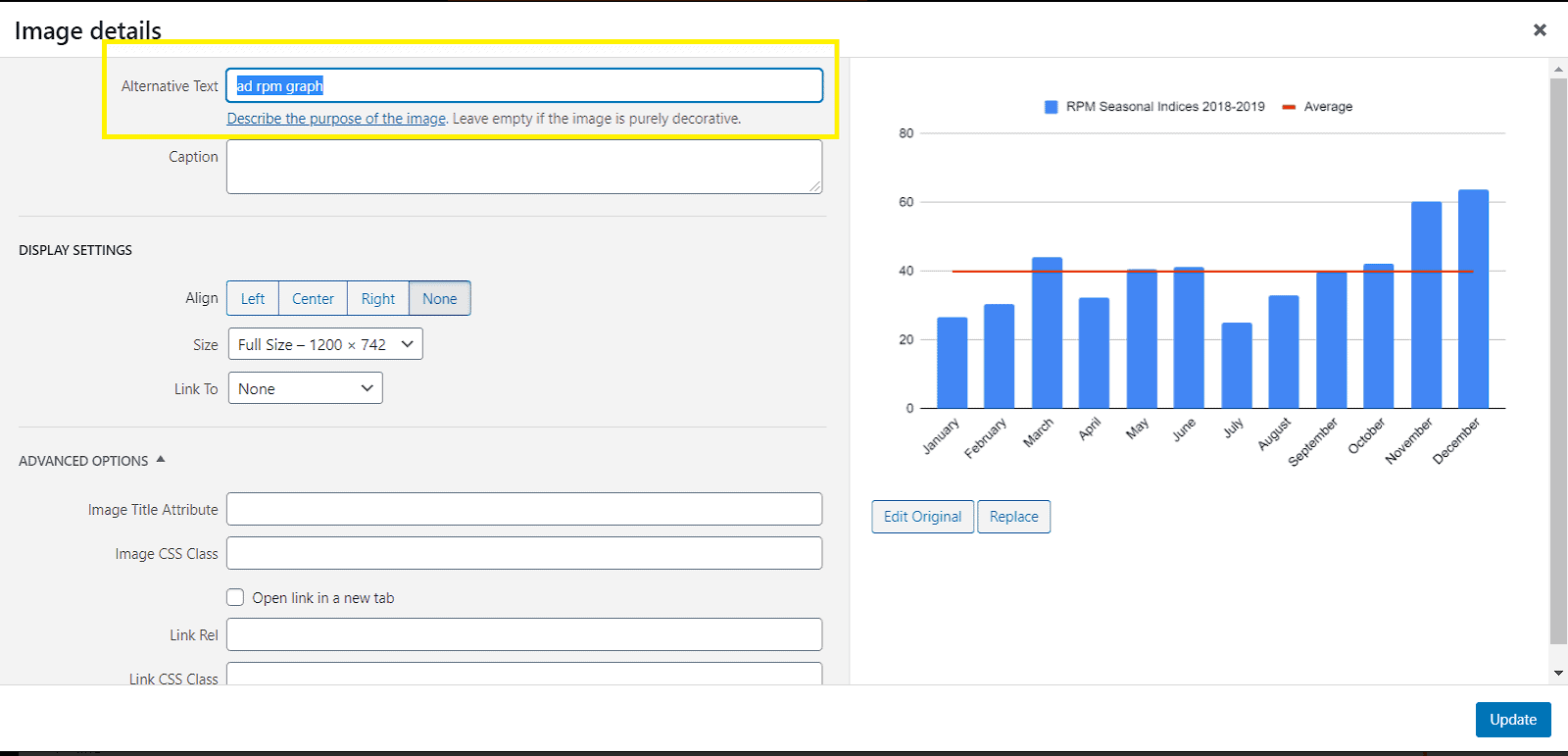 How to add keywords to WordPress websites and increase traffic MonitizeMore